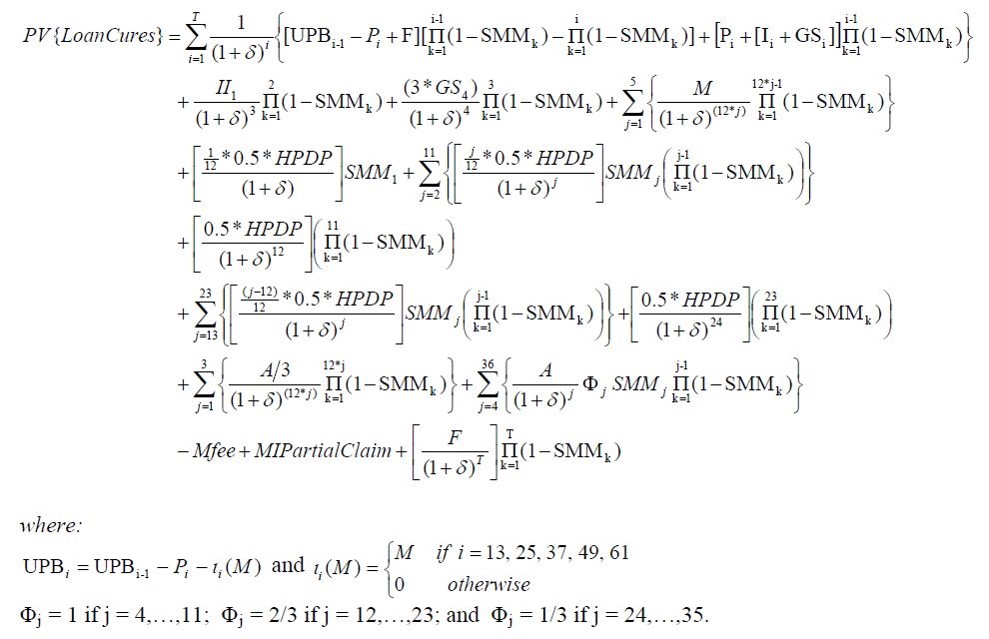 HAMP Formula